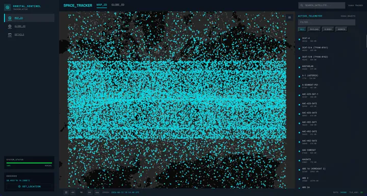 Orbital Sentinel — Watching the things that watch us.